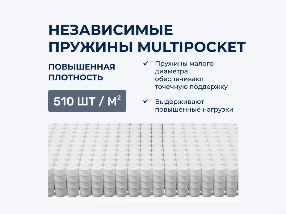 1600*2000 Elysium Medium Матрас (средняя, трикотаж)
