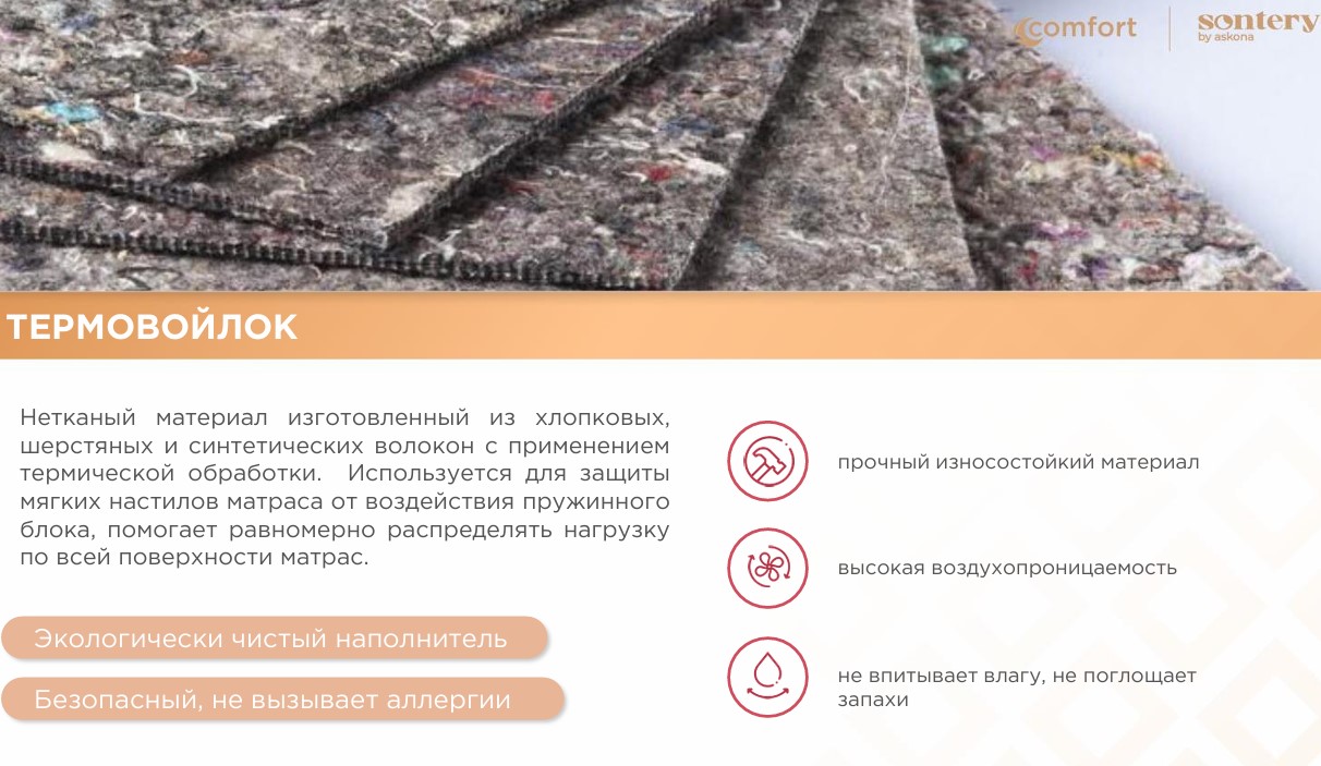 200*080 ASKONA Comfort Support (средняя/высокая, ask, СП)
