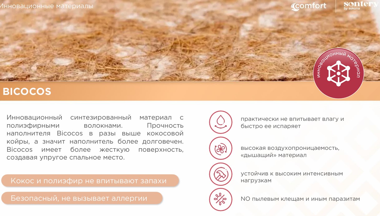 200*080 ASKONA Comfort Support (средняя/высокая, ask, СП)