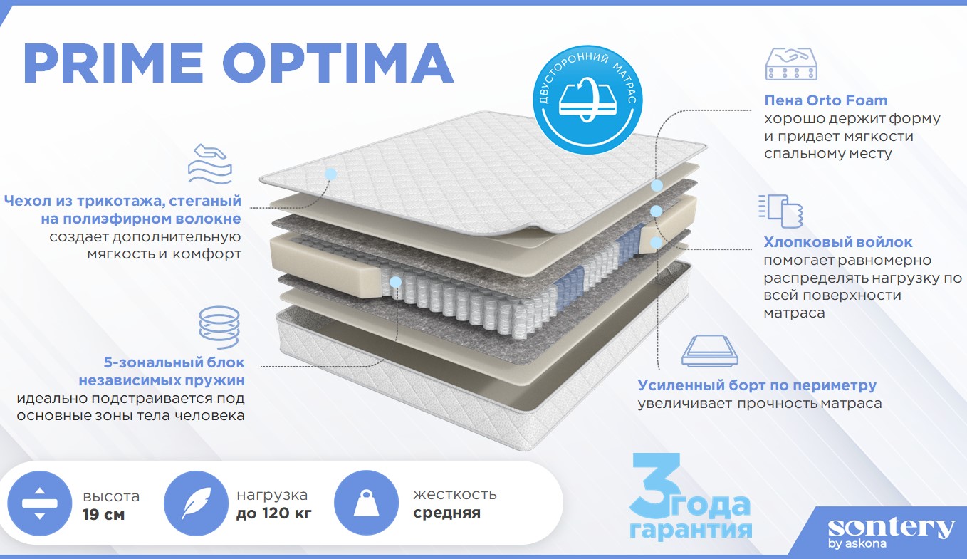 200*160 Prime Optima Матрас (средняя, ask)