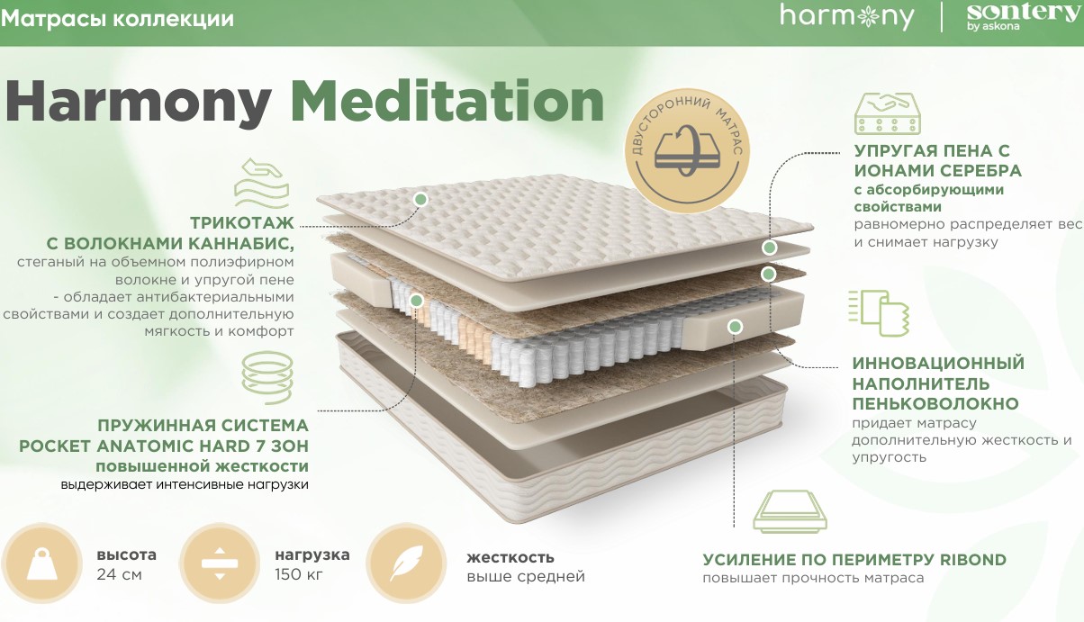 200*090 ASKONA Harmony Meditation Матрас (средняя, ask)