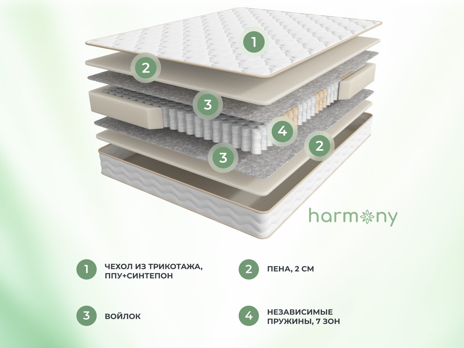 200*090 ASKONA Harmony Energy матрас (средняя, ask)