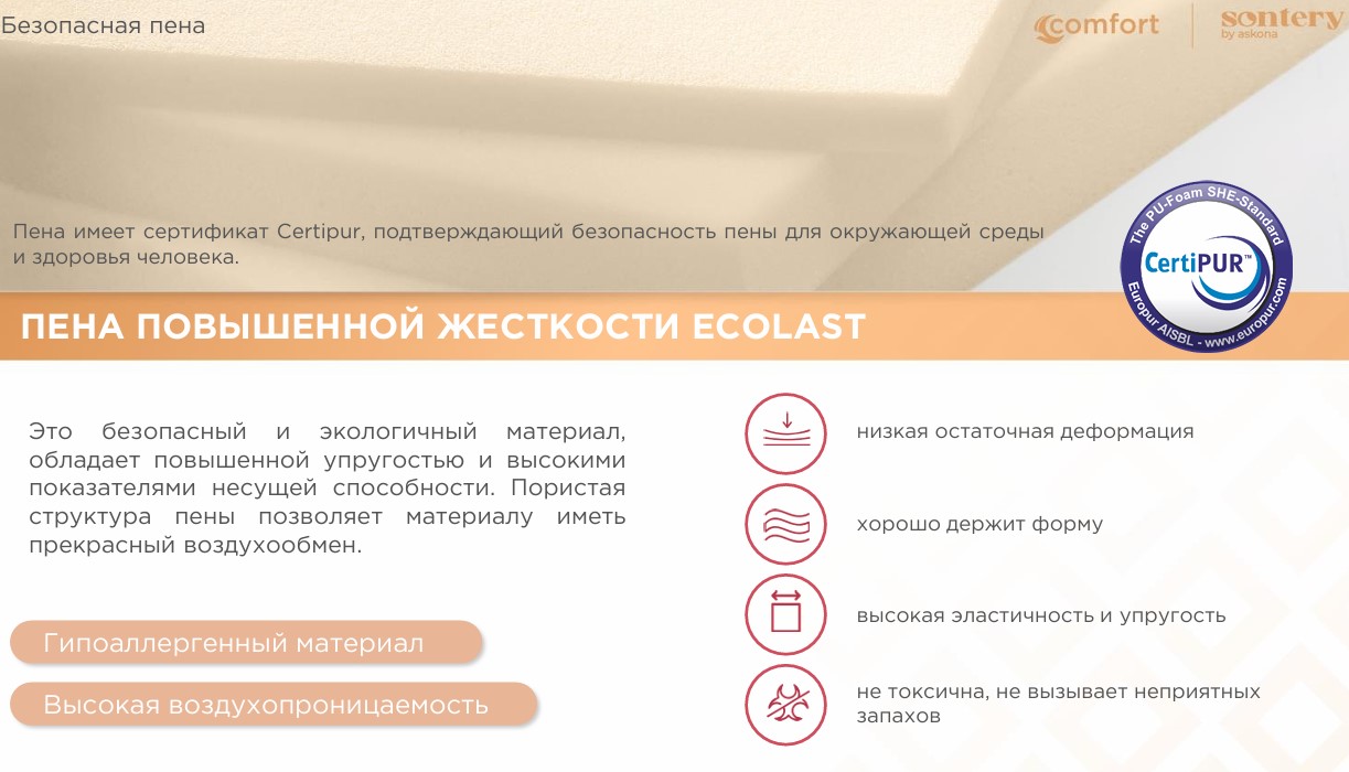 200*080 ASKONA Comfort Support (средняя/высокая, ask, СП)