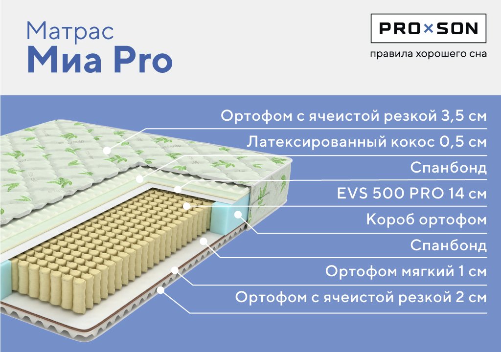 900*1900 МИА Pro Матрас (средняя, трикотаж)