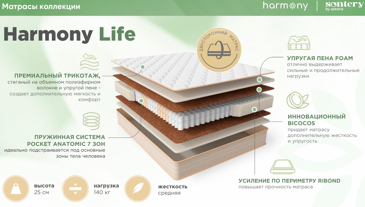 200*080 ASKONA Harmony Life Матрас (средняя, ask)