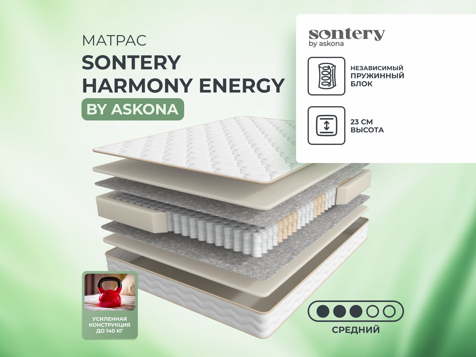 200*180 ASKONA Harmony Energy матрас (средняя, ask)
