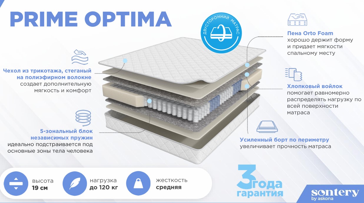 200*090 Prime Optima Матрас (средняя, СП, ask)
