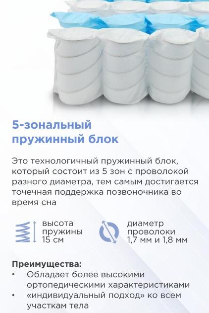 200*140 Prime Ultra NEW Матрас (средняя, ask)