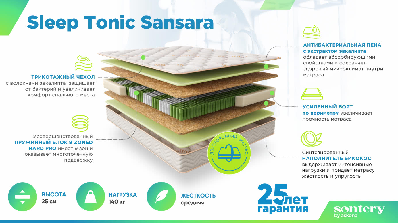 190*080 ASKONA Sleep Tonic Sansara (средняя, ask)