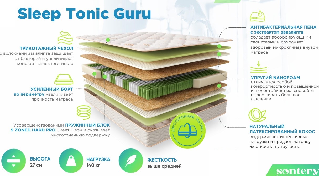 200*160 ASKONA Sleep Tonic Guru (средняя, ask)