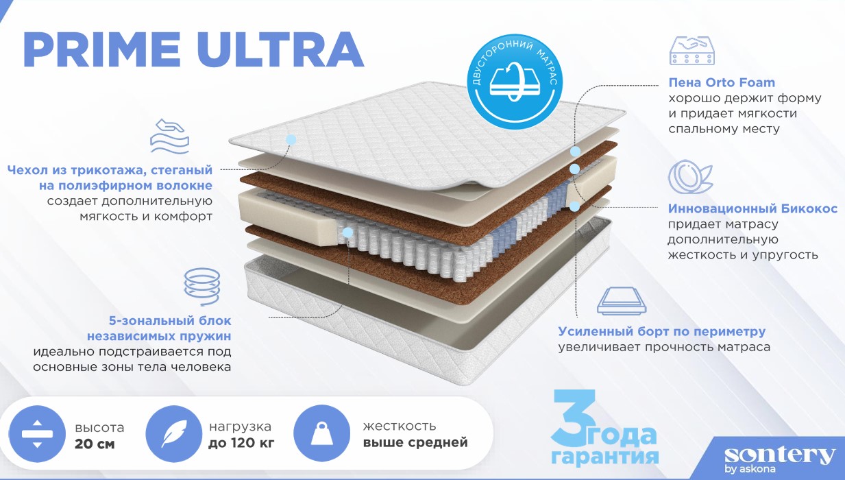 200*160 Prime Ultra Матрас (средняя, СП, ask)