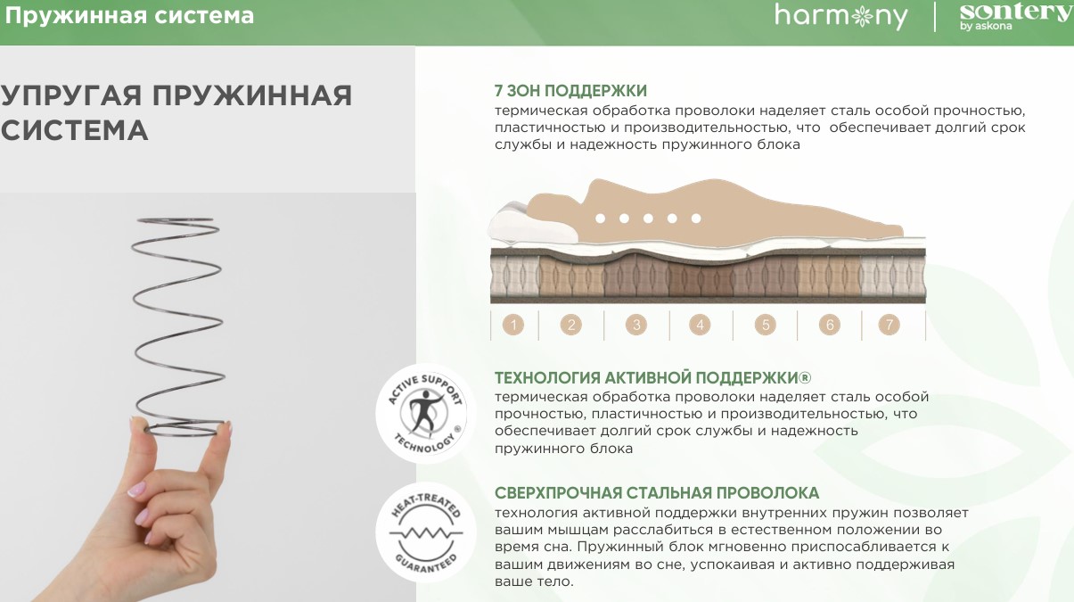 200*120 ASKONA Harmony Life Матрас (средняя, ask)