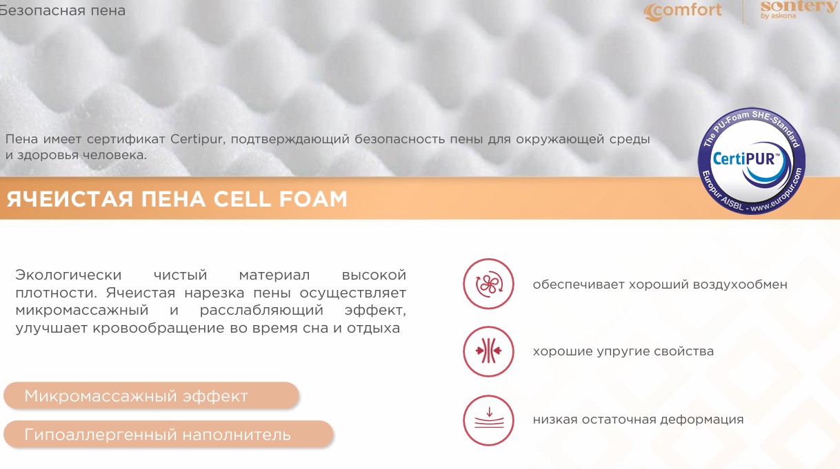 200*080 ASKONA Comfort Support (средняя/высокая, ask, СП)
