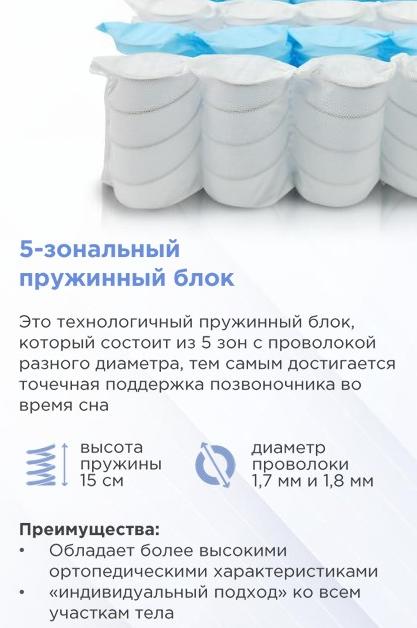200*120 Prime Optima Матрас (средняя, ask)