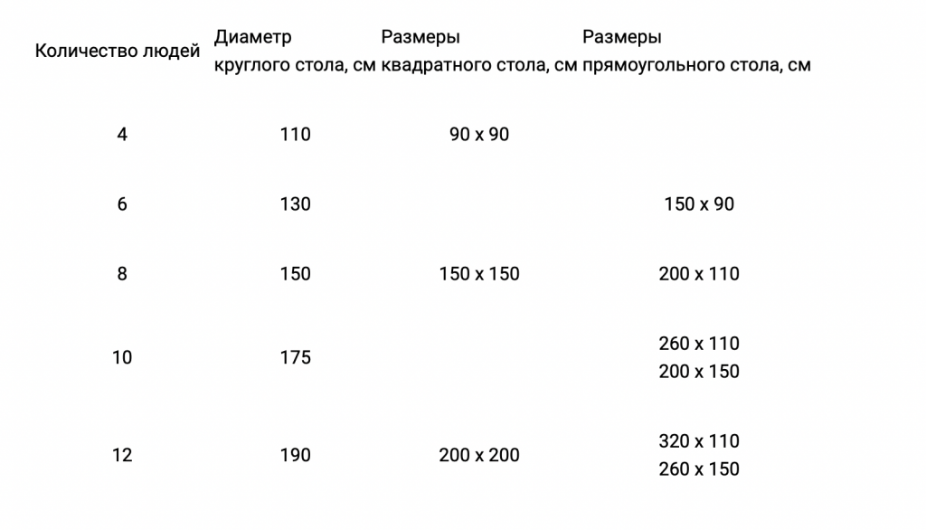 Снимок экрана 2023-02-05 в 11.08.10.png Снимок экрана 2023-02-05 в 11.08.10.png